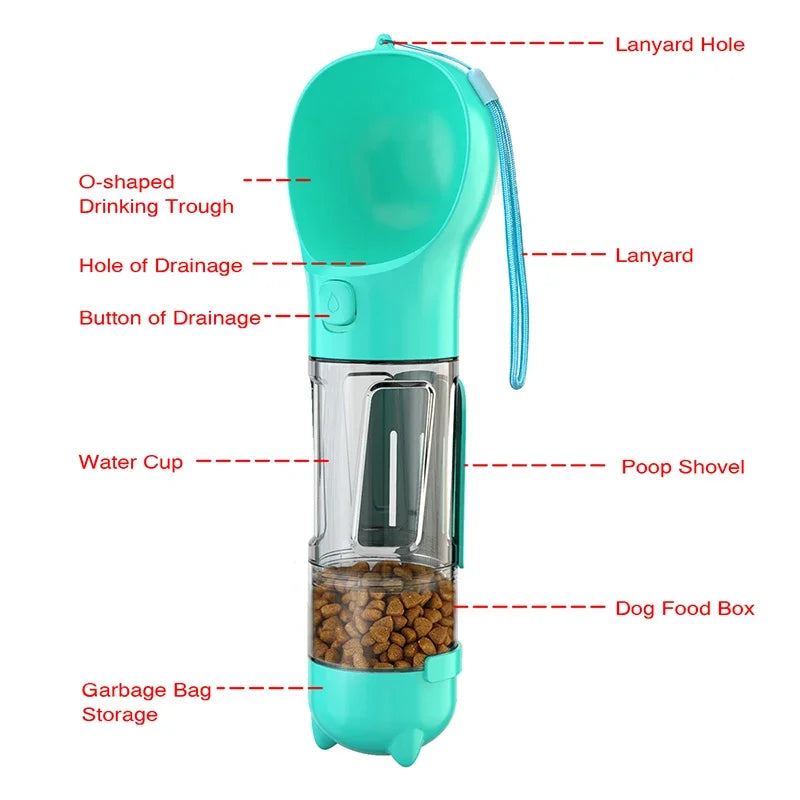 Multi - Color Pet 3 in 1 Food Holder - Water Dispenser Into Bowl - Poop Bag Holder